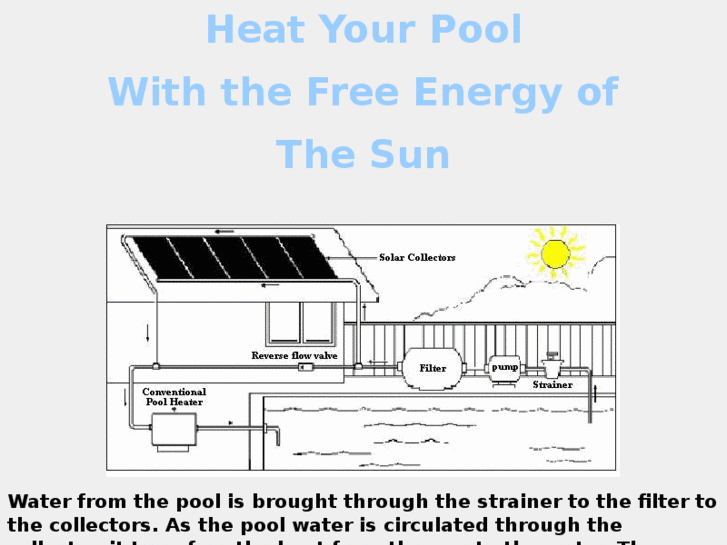 www.poolheatsolar.com