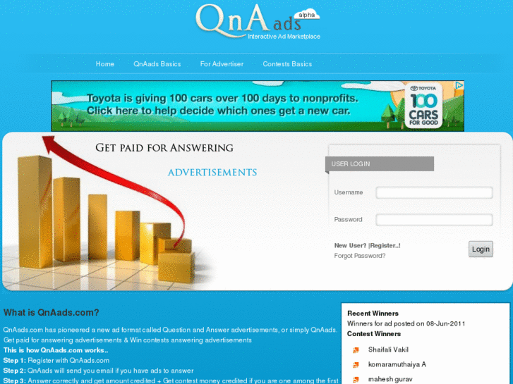 www.qnaads.com