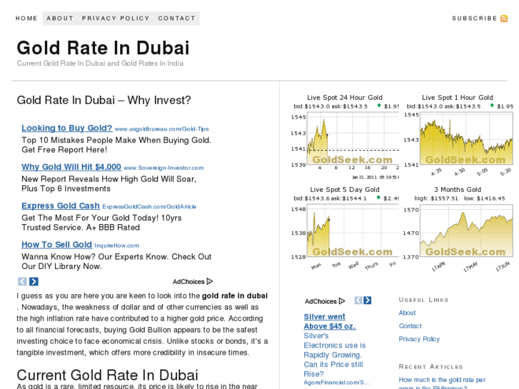 www.goldrateindubai.info