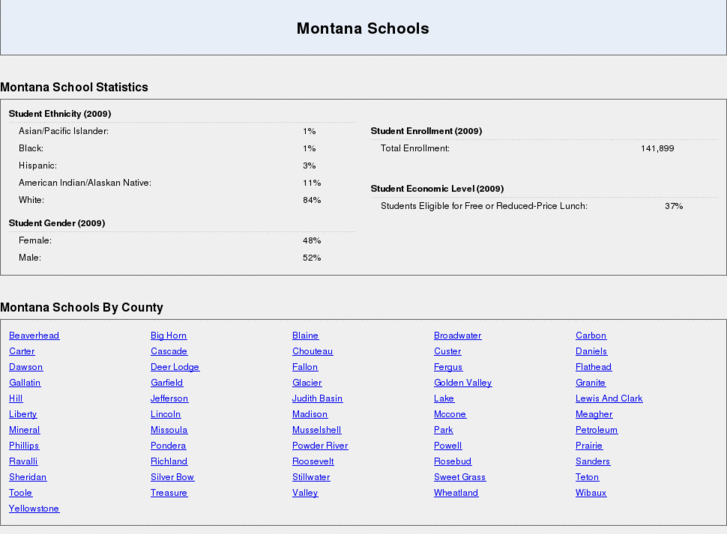 www.montanaschoolfinder.com