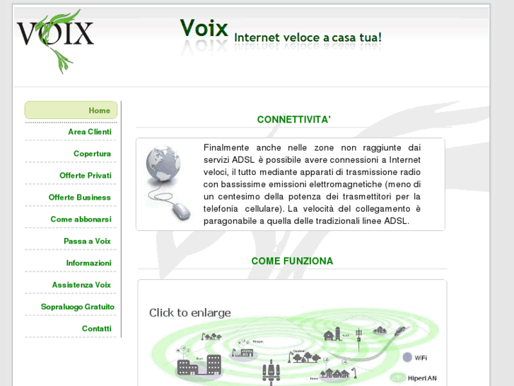 www.voixit.com