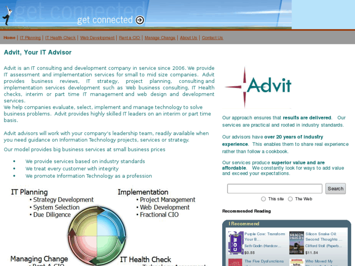 www.advit.biz