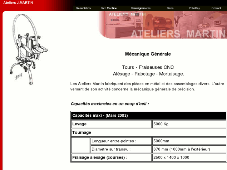 www.ateliers-martin.com