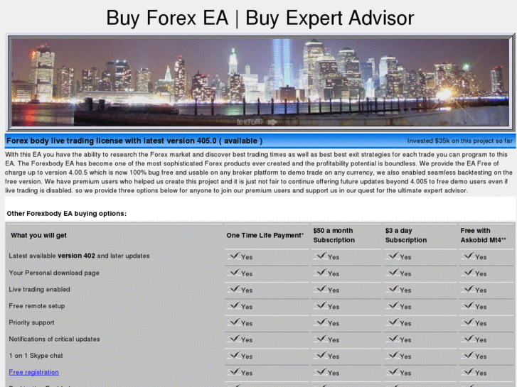 www.buyforexea.com