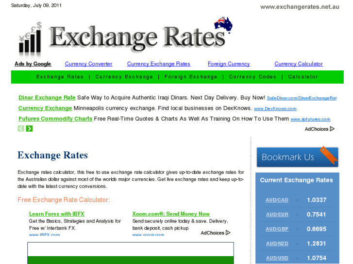 www.exchangerates.net.au