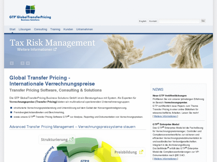 www.global-transfer-pricing.net