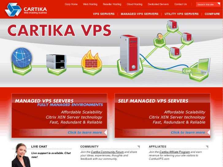 www.cartikavps.com