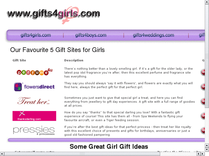 www.gifts4brits.com