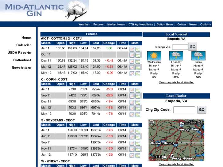 www.mid-atlanticgin.com