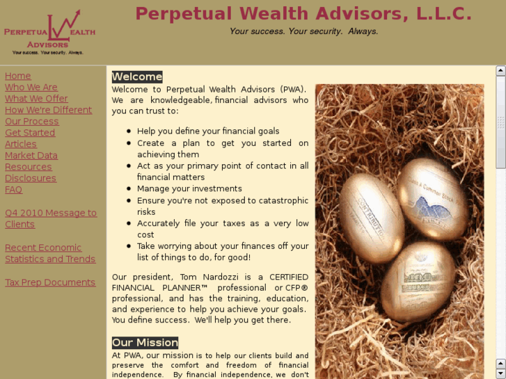 www.perpetualwealthadvisors.com