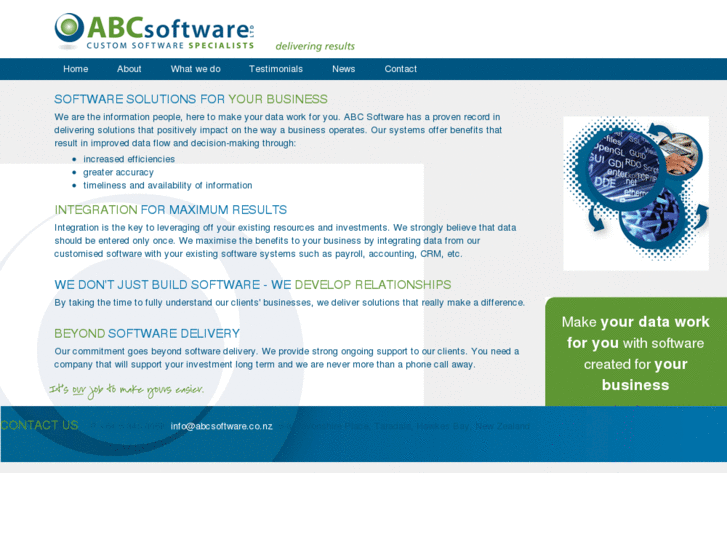 www.abcsoftware.co.nz