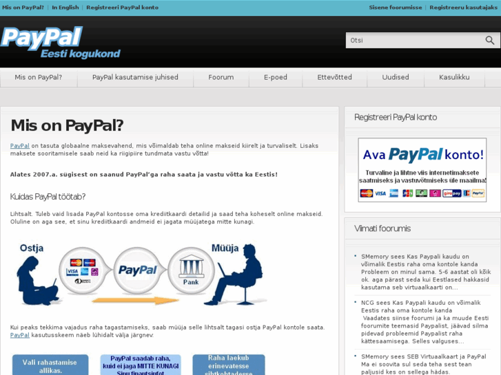 www.paypal-eesti.net