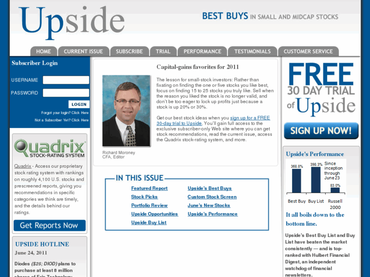 www.upsidestocks.com