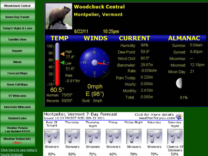 www.woodchuckcentral.com