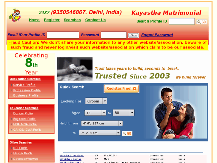 www.bestkayastha.com