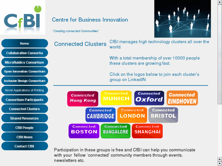 www.connectedclusters.com