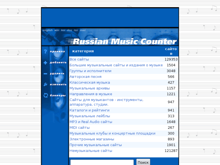 www.musiccounter.ru