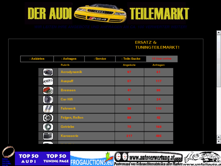 www.auditeile.info