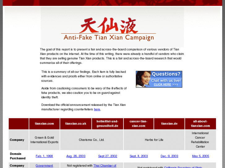 www.tianxian-beware.com