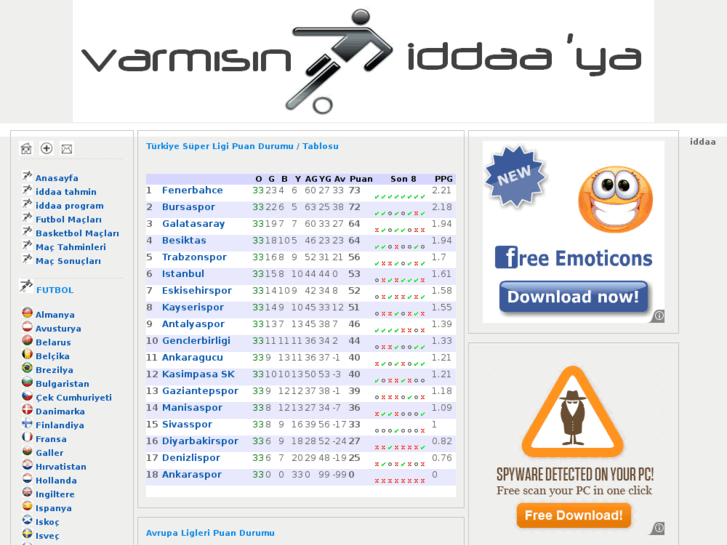 www.varmisin-iddaaya.com
