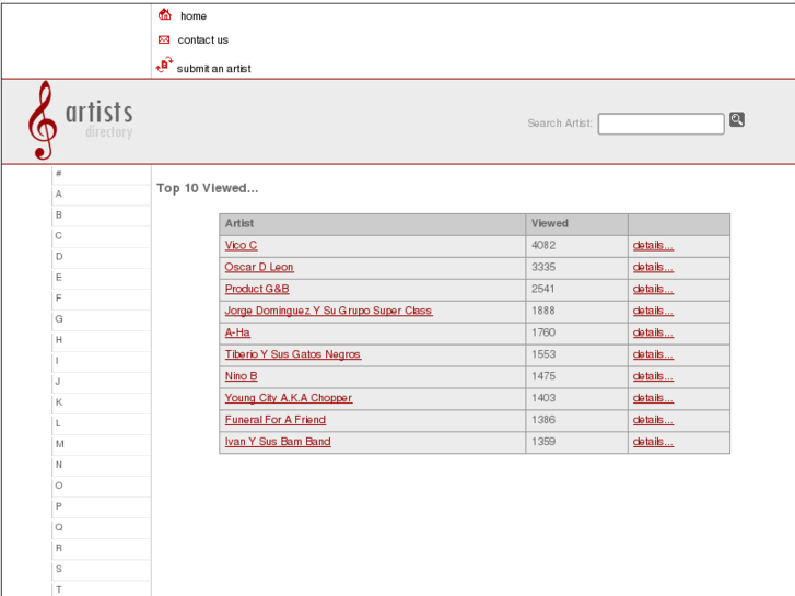 www.musicartists.info
