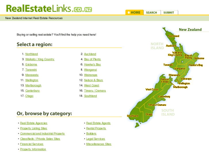 www.propertylinks.co.nz