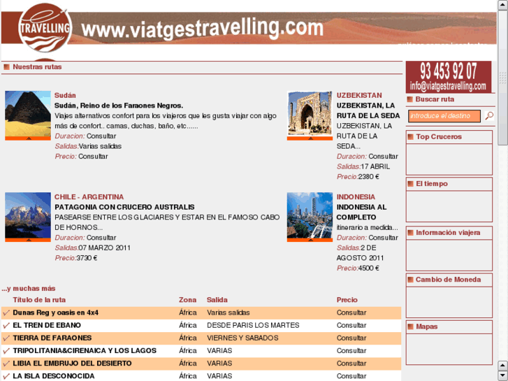 www.viatgestravelling.com