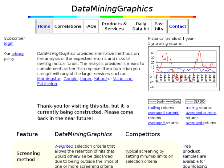 www.datamininggraphics.com
