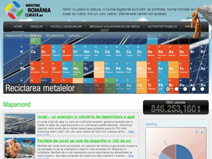 www.mentineromaniacurata.ro