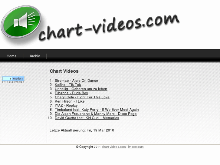 www.chart-videos.com