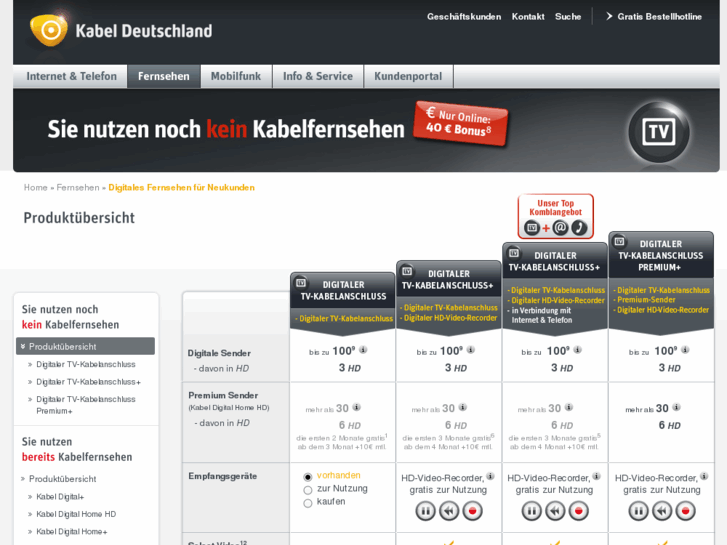 www.digitales-kabelfernsehen.com