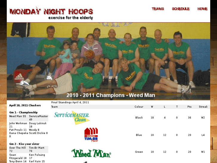 www.mondaynighthoops.com