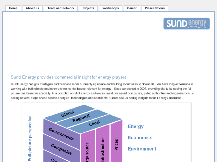 www.sundenergy.com