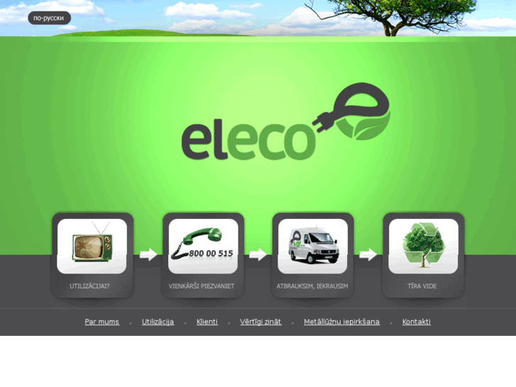 www.eleco.lv