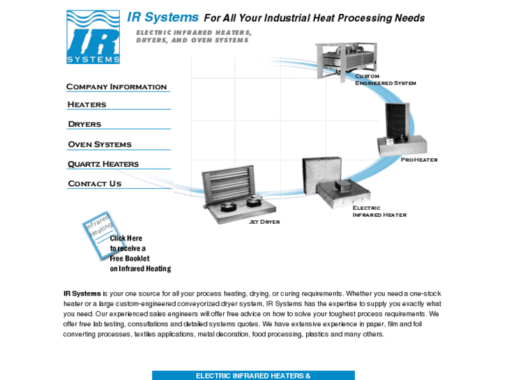 www.infrared-systems.com