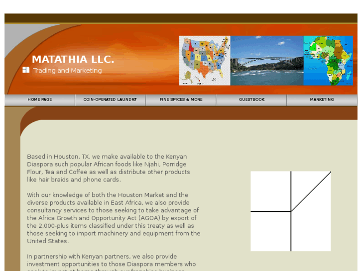 www.matathia.com