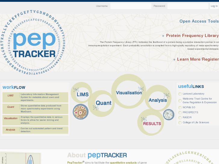 www.peptracker.com