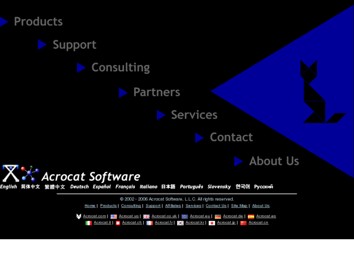www.acrocatsoftware.net