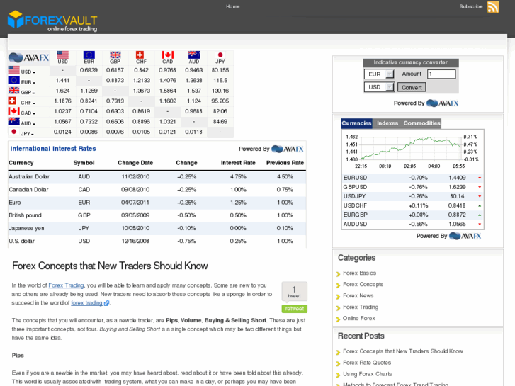 www.forexvault.com