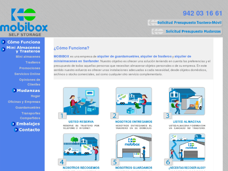 www.mobibox.es