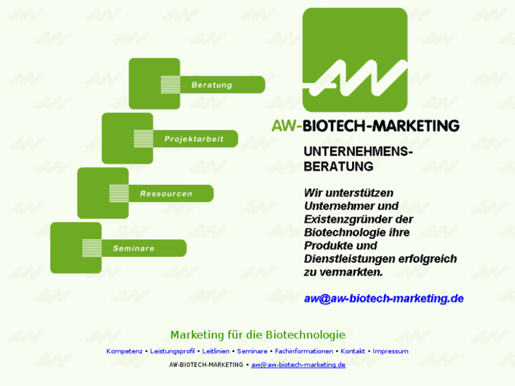 www.aw-biotech-marketing.com