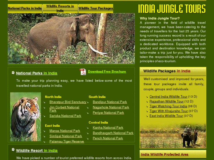 www.indiajungletours.com