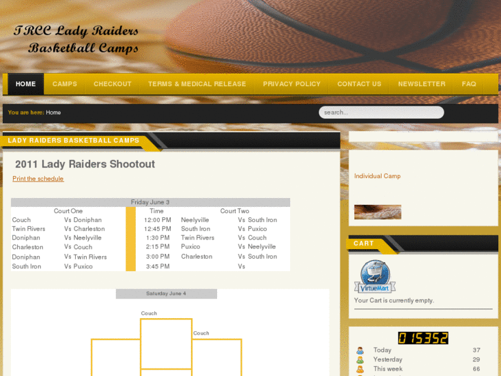 www.ladyraidersbasketballcamps.com