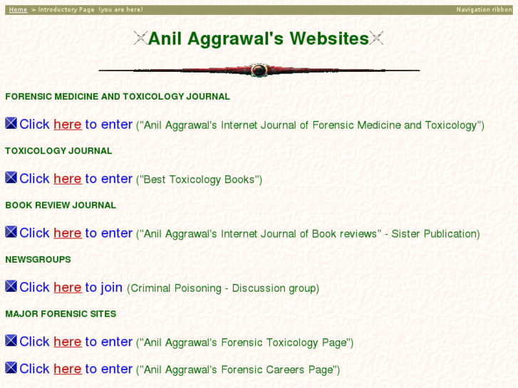 www.anilaggrawal.com