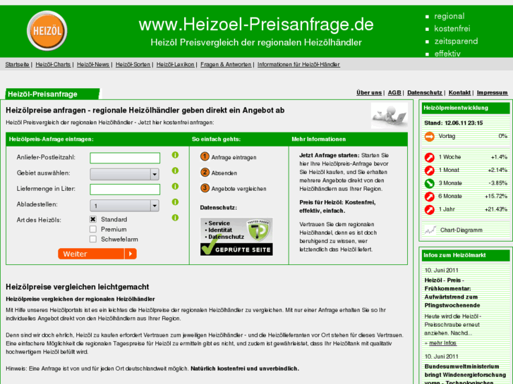 www.heizoelpreis-anfrage.com