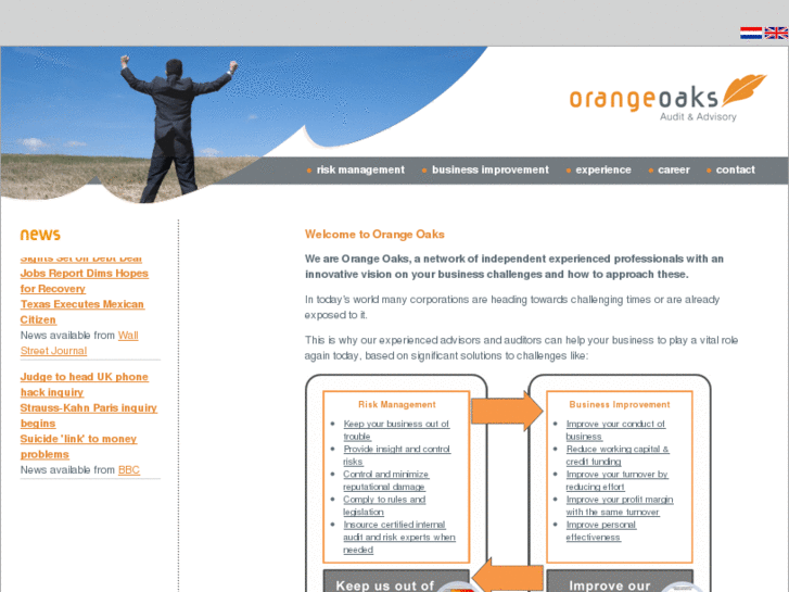 www.orangeoaks.com