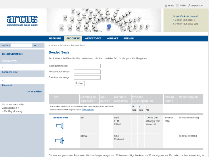 www.schraubendichtungen.de