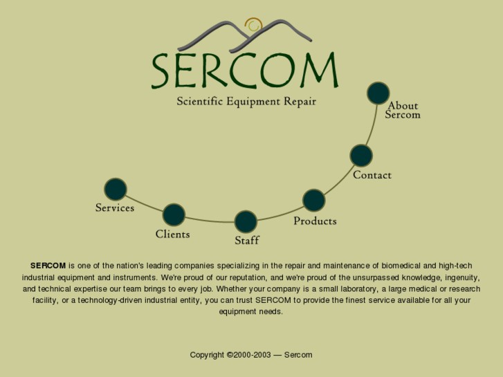 www.sercom-usa.com