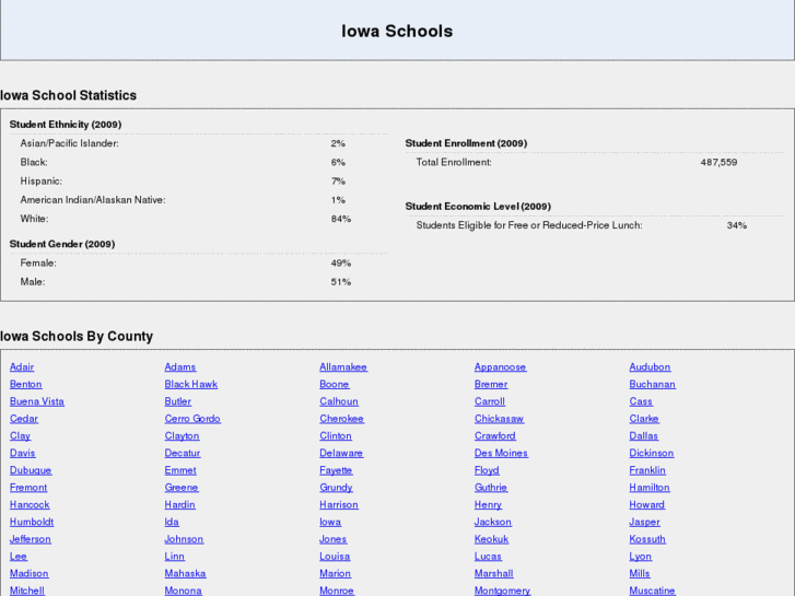 www.iowaschoolfinder.com