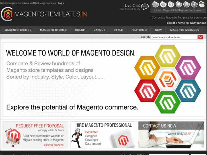 www.magento-templates.in